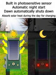 Rechargeable Solar Rodent Repellent, Waterproof LED Flashing Wolf Repellent, Ultrasonic Rodent Repellent, Solar Ultrasonic Animal Control, Outdoor Waterproof Sunscreen, Snake And Mole Control, Rodent Control Buzzing, Rodent Control Device, Solar Energy, Outdoor - Multicolor - View 3