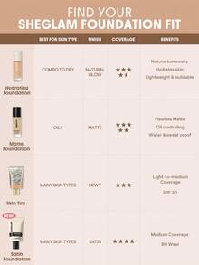 SHEGLAM Skin Sync Satin Base de Maquillaje-Saddle Marca Belleza Maquillaje Maquullaje Cosmética para Mujeres Niñas Perfecto para Invierno Ideal para Y2K Elegante Moda Adecuado para Cumpleaños Regalo Fiesta Listo Mejor Color - Saddle - Ver 8