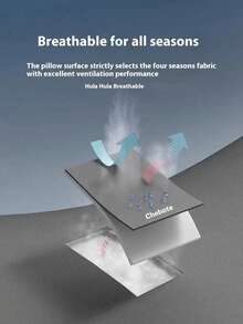 1个装汽车头枕，带颈部和腰部支撑 - 符合人体工程学的驾驶座椅垫，舒适贴合，适用于轿车/SUV/卡车，汽车枕头，汽车配件 - 彩色 - 查看 6