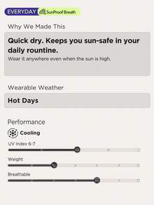OutZeal 女士防紫外线速干凉感带拇指孔连帽宽松防晒夹克，适合露营和徒步旅行