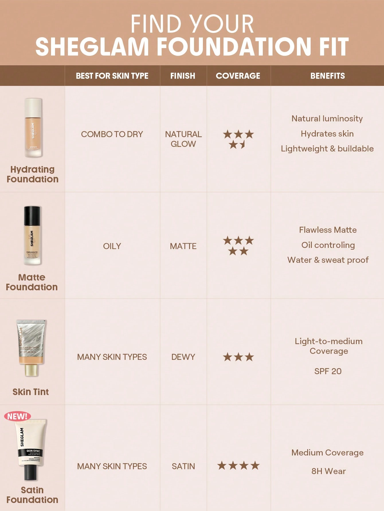 Skin Sync Satin Foundation-Linen 8