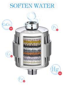 1个高效淋浴喷头过滤器，大流量硬水软化淋浴喷头过滤器，通用淋浴净水器，减少皮肤干燥和头发损伤，去除氯和有害物质，适用于家庭、酒店和房车浴室，是馈赠亲朋好友的绝佳礼物。 - 彩色 - 查看 5