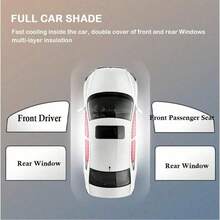 2/4PCS Car Side Window Sun Shade Magnetic UV Protection Curtains Sun Shield Cover Double Sides Auto Window Protector Cover Accessories - various - View 4