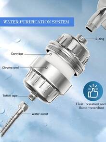 1个高效淋浴喷头过滤器，大流量硬水软化淋浴喷头过滤器，通用淋浴净水器，减少皮肤干燥和头发损伤，去除氯和有害物质，适用于家庭、酒店和房车浴室，是馈赠亲朋好友的绝佳礼物。 - 彩色 - 查看 4