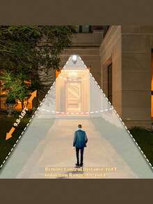 1/2/4/6/8 piezas Luces solares exteriores de alta luminosidad, luces solares para senderos con sensor de movimiento, luces de LED, 3 modos de iluminación, adecuadas para hotel, porche, jardín, patio, cerca, patio y talla grande - Blanco - Ver 8