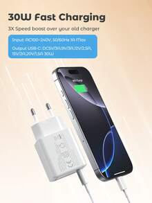 Teckwe 30W USB C Charger Block And 1m/2m Cable Set, OD3.0 Type-C Power Adapter, Travel Charger, Fast Charging Dor Phone, Pad, Laptop -EU Plug - EU C Type Plug(220-240V) - View 2