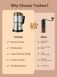 Teckwe Electric Grinding Machine Electric Salt & Pepper Grinder - UK Plug(220-240V) - View 3