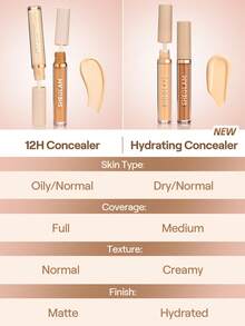 SHEGLAM Like Magic Hydrating Concealer-Cocoa Brand Beauty Makeup Face Paint Cosmetic For Women Girls Perfect For Winter Ideal For Y2K Fancy Fashion Suitable For Birthday Gift Party Ready Best Color - Cocoa - View 7