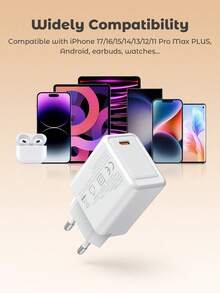 Teckwe 30W USB C Charger Block And 1m/2m Cable Set, OD3.0 Type-C Power Adapter, Travel Charger, Fast Charging Dor Phone, Pad, Laptop -EU Plug - EU C Type Plug(220-240V) - View 5