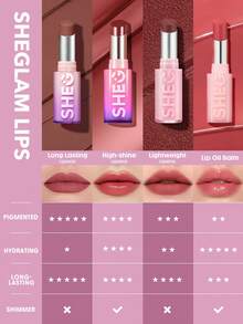 SHEGLAM Silk Slip Son DưỡNg MôI DầU-Jam Session ThươNg HiệU LàM đẹP Trang đIểM Mỹ PhẩM Cho Phụ Nữ Và Cô GáI HoàN HảO Cho MùA Hè MùA XuâN Lý TưởNg Cho Y2K ThờI Trang Sang TrọNg Phù HợP Cho Sinh NhậT NgàY CủA Mẹ Quà TặNg TiệC SẵN SàNg MàU SắC TốT NhấT - 305 Jam Session - Xem 9