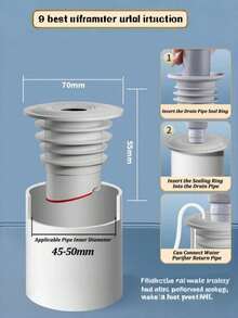 Vòng đệm silicon bịt kín cống thoát nước nhà tắm, bồn rửa nhà bếp, máy giặt, chống mùi hôi, chống rò rỉ, đầu nối cống sàn. - Xám - Xem 14