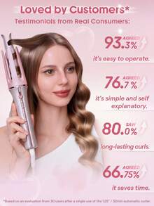 SHEGLAM HAIR Cupid's Charm One-Touch Instant Curler,Pink Automatic Curling Iron 32mm EU Plug,10min Quick Waves,60s Fast Preheat,3 Adjustable Temps,Heart-Shaped Switch,8s Smart Timer,Quick Auto Curl Magic Enhance Shine & Protection Suitable For Medium To Long Hair - Baby Pink - View 11