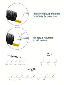 False Eyelashes, 20 Rows Eyelash Extension C Cc D Curl Russian Volume Lashes 0.05 0.07 0.10 0.15 0.20 Thickness Fake Eyelashes Cluster Lash Lash Clusters, Eyelash Clusters, Individual Eyelashes, Lashes, Fake Lashes - Black - View 5