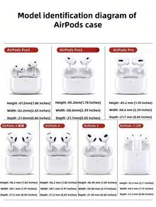 Zazumi 1PC Toast Bread Design Silicon Case Cover Pentru Airpods Pro 1 2 3 4 Generation Anti Șoc Anti-alunecare Drăguț Funny Protector Skin Perfect Utilizare Zilnică Cadou Pentru Prieteni - Multicolor - Vizualizare 5