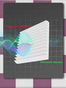 12/24 Pieces Of 12 * 12 * 1 Inch Elastic Sound Insulation Foam Board, Suitable For Room And Music Room Wall Decoration And Sound Absorption, Decoration Sticker Peeling Wallboard, Wallpaper, Wallpaper, Spring Decoration Items, Make Your Home A New Look, Holiday Decoration Sticker Gift Birthday Graduation - White - View 3