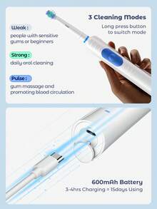 Teckwe Adult Electric Toothbrush, Rechargeable Toothbrush With 4 Brush Heads, Smart Pressure Sensor, Deep Clean Technology, Teeth Stain Removing Valentine's Day Gift - Multicolor - View 3