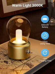 Teckwe Bulb Shape USB Light, Rechargeable Portable Wireless Retro LED Table Cordless Light With Continuous Light Desk Lamp Bulb For Bedroom Beside