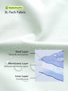OutZeal 女士防水防风反光连帽户外夹克 徒步露营 - 綠色 - 查看 6