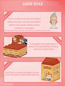 POKOJA LAND Blind Box Collectible Figurine Gift, Cute Decor,Vintage Lifestyle Themed Character Blind Box, ABS Collectible Figurine Set (9 Regular + 1 Hidden Style), Cute Desktop Decor Figurine, Perfect Birthday Christmas Gift For Friends Family Anime Figure Enthusiasts - Tide play blind box - View 6