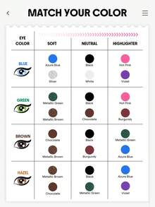 SHEGLAM Boldline Longwear Multi-Function Gel Liner-Chocolate Kohl Kajal Henna Brand Beauty Makeup Face Paint Cosmetic For Women Girls Perfect For Winter Spring Ideal For Y2K Fancy Fashion Suitable For Birthday Valentine'S Day Gift Rave Party Ready Best Color - Chocolate - View 8