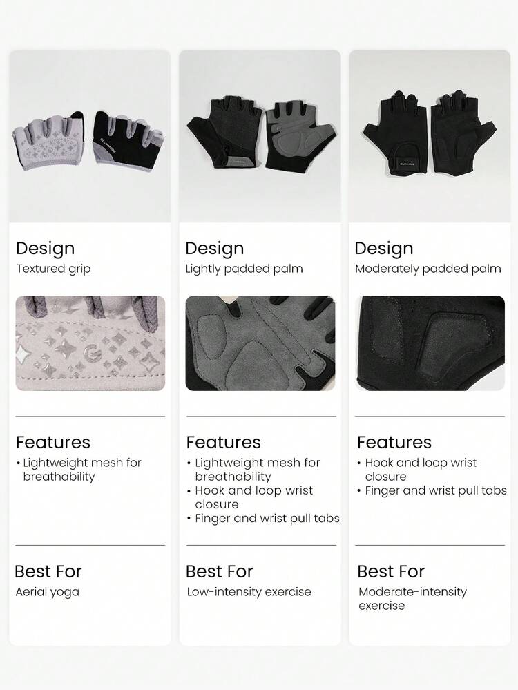 Gants d'entraînement en maille caoutchoutée antidérapante et respirante Grip and Glow, 4 doigts, pour la gym, le studio, le yoga, les haltères, les activités physiques