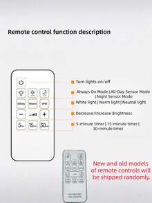 1pc Rechargeable Wireless Indoor Wall Light/Spotlight/Table Lamp/Smart Led Motion Sensor Light/Photo Light With Remote Control. - White - View 2