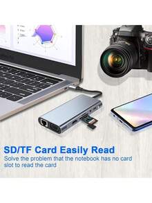 11合1 USB集线器、USB分线器、USB扩展坞、USB 3.0电脑适配器集线器、网络接口、电脑及手机配件、SD/TF读卡器、Type-C 3.1接口、PD 2.0/3.0充电，兼容笔记本电脑及其他USB-C设备 - 彩色 - 查看 2