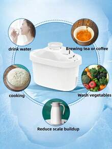 6 cartuchos de filtro de repuesto para su jarra de filtro de agua. Estos cartuchos son compatibles con la mayoría de las jarras de filtro de agua y cuentan con un sistema de filtración de múltiples etapas. Recomendamos reemplazarlos cada dos meses para disfrutar de agua de alta calidad. - Blanco - Ver 8