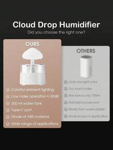 1 pieza Humidificador para el hogar, Humidificador en forma de nube de lluvia de colores, Máquina de aromaterapia con gotas de lluvia, Lámpara de ambiente para dormir, Luz nocturna en forma de nube de lluvia con 7 colores cambiantes, Adecuado para el hogar, la oficina y el dormitorio - Multicolor - Ver 4