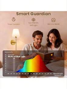 Wireless Battery Powered Wall Lamp, Gold Rechargeable Dimmable Wall Light With Detachable Bulb And Remote Control, 15 Colors Wireless Wall Lamp For Bedroom, Living Room, Hallway - 1Pack - View 6