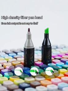 Double-Ended Colored Markers, 60/80/100/120/168 Colors, Suitable For Adult Artists For Drawing, Coloring, Sketching And Creating. A Suitable Birthday Gift. - one-size - View 4