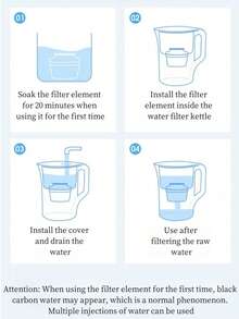 6 cartuchos de filtro de repuesto para su jarra de filtro de agua. Estos cartuchos son compatibles con la mayoría de las jarras de filtro de agua y cuentan con un sistema de filtración de múltiples etapas. Recomendamos reemplazarlos cada dos meses para disfrutar de agua de alta calidad. - Blanco - Ver 7