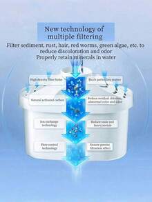 6 cartuchos de filtro de repuesto para su jarra de filtro de agua. Estos cartuchos son compatibles con la mayoría de las jarras de filtro de agua y cuentan con un sistema de filtración de múltiples etapas. Recomendamos reemplazarlos cada dos meses para disfrutar de agua de alta calidad. - Blanco - Ver 5