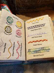 1pc Embroidery Pattern Book With 86 Pcs Thread Needle DIY Sewing Kit Starter Set For Beginners Handcraft Hobby Stitching Crafting Supplies Embroidering Tool Gift - Multicolor - View 6