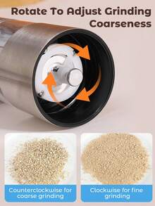 Teckwe 电动香料坚果研磨机，高效省时，适合家庭厨房使用 - 銀色 - 查看 3