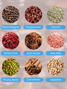 Teckwe 电动香料坚果研磨机，高效省时，适合家庭厨房使用 - 銀色 - 查看 2