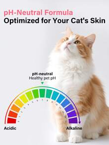 Champú de gato con fragancia - Frescura duradera, fórmula equilibrada en pH y sin lágrimas para un pelaje suave y aroma calmante, cuidado delicado para piel sensible - 150ml - Ver 3