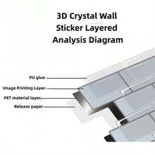 5pcs 3d Epoxy Resin Wall Stickers, Pu Self-Adhesive Kitchen And Bathroom High-Temperature Resistant Pet Tile Stickers And Wallpapers - Multicolor - View 3