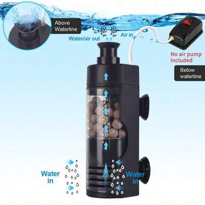 小型水族箱生物海绵过滤器 壁挂式小型过滤器 静音迷你鱼缸过滤器 适用于繁殖幼鱼 斗鱼 虾缸 2-10 加仑（小型）
