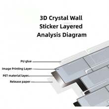 5pcs 3d Epoxy Resin Wall Stickers, Pu Self-Adhesive Kitchen And Bathroom High-Temperature Resistant Pet Tile Stickers And Wallpapers - Multicolor - View 3