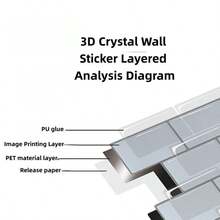 5pcs 3d Epoxy Resin Wall Stickers, Pu Self-Adhesive Kitchen And Bathroom High-Temperature Resistant Pet Tile Stickers And Wallpapers - Multicolor - View 3