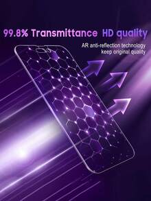2Pcs Purple Light Anti-Spy Tempered Glass Screen Protector, Anti-Blue Light, Privacy Protection, Compatible With IPhone 11/12/13/14 Pro Max/15 Pro Max/16/16 Plus/16 Pro/16 Pro Max/16e/17/17 Air/17 Pro/17 Pro Max - Purple - View 8