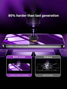 2Pcs Purple Light Anti-Spy Tempered Glass Screen Protector, Anti-Blue Light, Privacy Protection, Compatible With IPhone 11/12/13/14 Pro Max/15 Pro Max/16/16 Plus/16 Pro/16 Pro Max/16e/17/17 Air/17 Pro/17 Pro Max - Purple - View 10