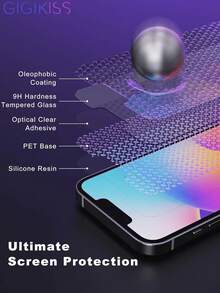 2Pcs Purple Light Anti-Spy Tempered Glass Screen Protector, Anti-Blue Light, Privacy Protection, Compatible With IPhone 11/12/13/14 Pro Max/15 Pro Max/16/16 Plus/16 Pro/16 Pro Max/16e/17/17 Air/17 Pro/17 Pro Max - Purple - View 11