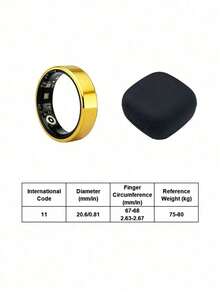 Teckwe R7/R1/TK18 智能戒指，15-20mAh 电池，续航长达 5 天。多模式运动追踪，时尚中性设计，是理想的圣诞礼物。这款智能穿戴设备支持触控操作，可用于视频/音乐播放、手势拍照、来电/信息提醒。健康监测功能包括：睡眠追踪、心率监测、血氧监测和体温检测。配套 App 支持 33 种语言。10 米防水（潜水/浮潜）。工作温度范围：-20°C 至 50°C。 - 彩色 - 查看 24