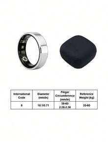 Teckwe R7/R1/TK18 智能戒指，15-20mAh 电池，续航长达 5 天。多模式运动追踪，时尚中性设计，是理想的圣诞礼物。这款智能穿戴设备支持触控操作，可用于视频/音乐播放、手势拍照、来电/信息提醒。健康监测功能包括：睡眠追踪、心率监测、血氧监测和体温检测。配套 App 支持 33 种语言。10 米防水（潜水/浮潜）。工作温度范围：-20°C 至 50°C。 - 彩色 - 查看 16