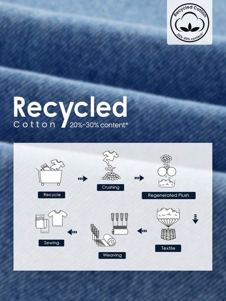 EMERY ROSE Plus Size Women Casual Distressed Light Blue Denim Shorts Jorts - Light Wash - View 6