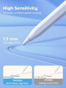 Teckwe Stylus Pen, Touch Screens, High Sensitivity & Precision Capacitive Stylus With 2 Replaceable Nibs, USB-C Fast Charging, Palm Rejection & Tilt Sensitivity - Multicolor - View 3