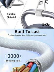 Teckwe 1m/2m/3m Type-C To Type-C Fast Charging Cable, USB C To USB C Cable, Compatible With IPhone17/16/15/Pro/Pro Max, Compatible With Android Mobile Phone Chargers Cord, Nylon Braided Long-Lasting And Heavy Duty - White - View 3