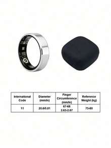 Teckwe R7/R1/TK18 智能戒指，15-20mAh 电池，续航长达 5 天。多模式运动追踪，时尚中性设计，是理想的圣诞礼物。这款智能穿戴设备支持触控操作，可用于视频/音乐播放、手势拍照、来电/信息提醒。健康监测功能包括：睡眠追踪、心率监测、血氧监测和体温检测。配套 App 支持 33 种语言。10 米防水（潜水/浮潜）。工作温度范围：-20°C 至 50°C。 - 彩色 - 查看 21